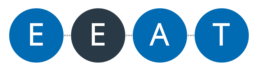 Buchstabe "E" im E-E-A-T Prinzip von Google